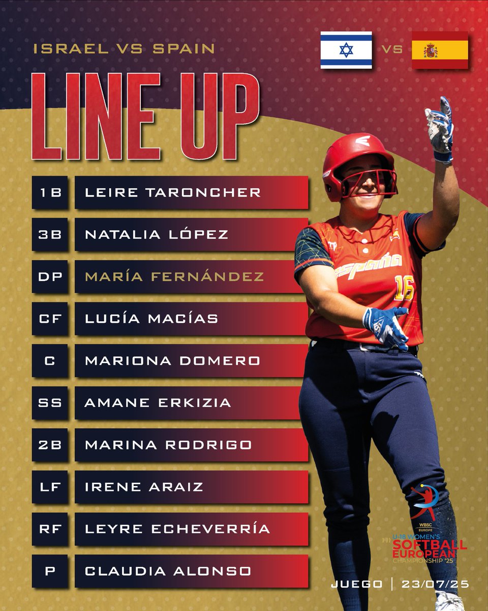 RFEBS's tweet image. LINE UP 📝🔥
Todo listo para el duelo decisivo para España en el Grupo X del Campeonato de Europa Sub-18 de sófbol, a las 19h contra Israel 💪🏼
Así saldrá nuestra selección para asegurar estar en la Super Round peleando por las medallas a partir de mañana 👊🏼
¡A por todas! 🇪🇸
