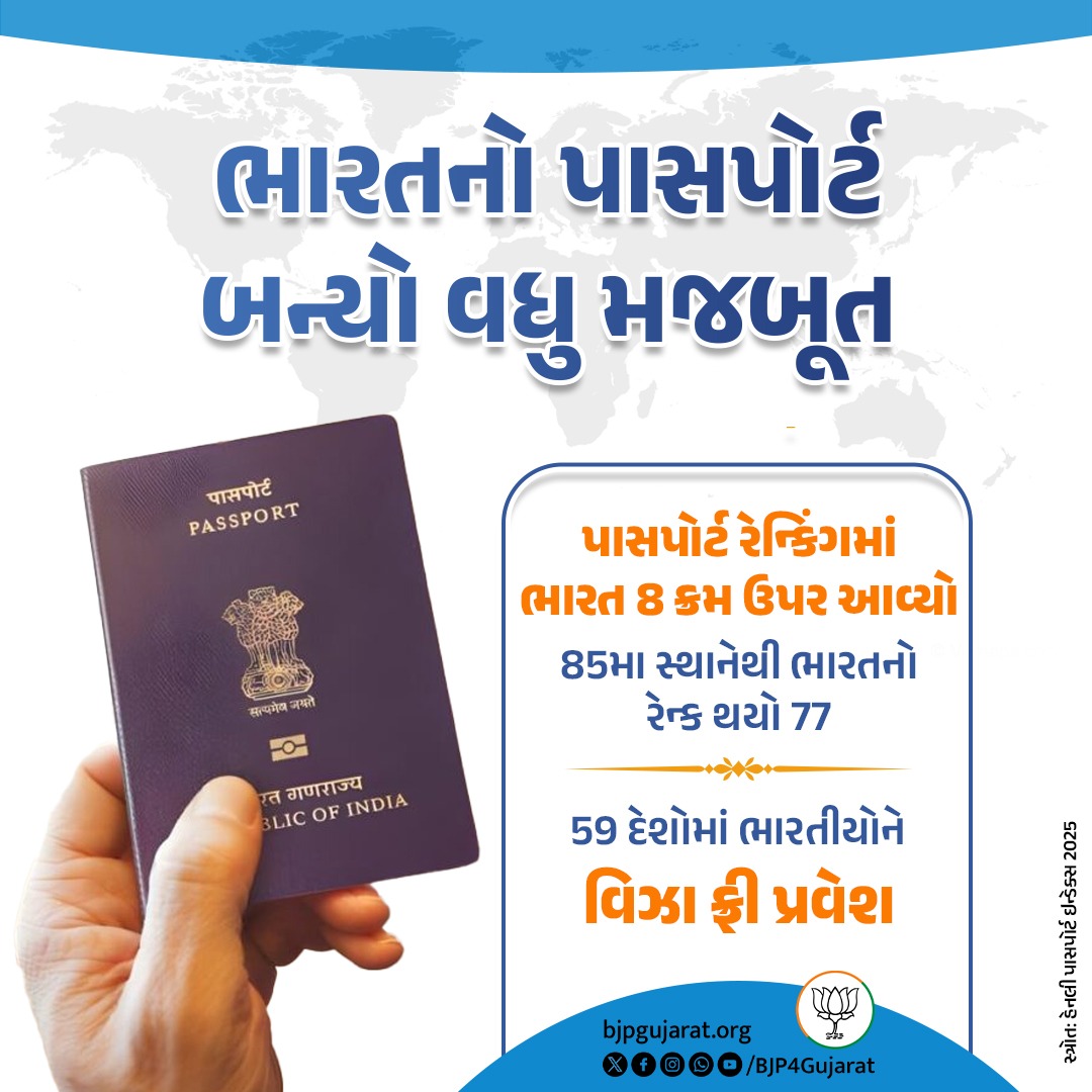 BJP Gujarat (@bjp4gujarat) on Twitter photo เชฎเชพเชจเชจเซเชฏ เชชเซเชฐเชงเชพเชจเชฎเชเชคเซเชฐเซ เชถเซเชฐเซ <a href="/narendramodi/">Narendra Modi</a> เชเซเชจเชพ เชจเซเชคเซเชคเซเชตเชฎเชพเช เชญเชพเชฐเชคเชจเซ เชชเชพเชธเชชเซเชฐเซเช เชฌเชจเซเชฏเซ เชตเชงเซ เชฎเชเชฌเซเชค เชฎเชพเชจเชจเซเชฏ เชชเซเชฐเชงเชพเชจเชฎเชเชคเซเชฐเซ เชถเซเชฐเซ <a href="/narendramodi/">Narendra Modi</a> เชเซเชจเชพ เชจเซเชคเซเชคเซเชตเชฎเชพเช เชญเชพเชฐเชคเชจเซ เชชเชพเชธเชชเซเชฐเซเช เชฌเชจเซเชฏเซ เชตเชงเซ เชฎเชเชฌเซเชค