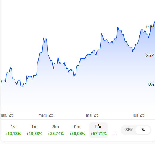 Daybyday tweet media