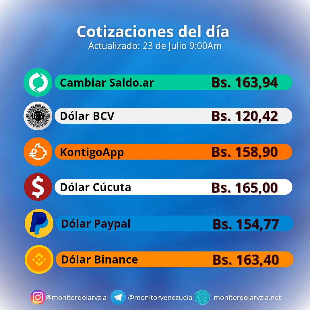 El_ShrekGuevara's tweet image. Pero según la hedionda @GipsyGastello, el carnicero de Cúcuta es demasiado arrecho.