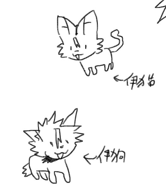 Kohdext2's tweet image. 