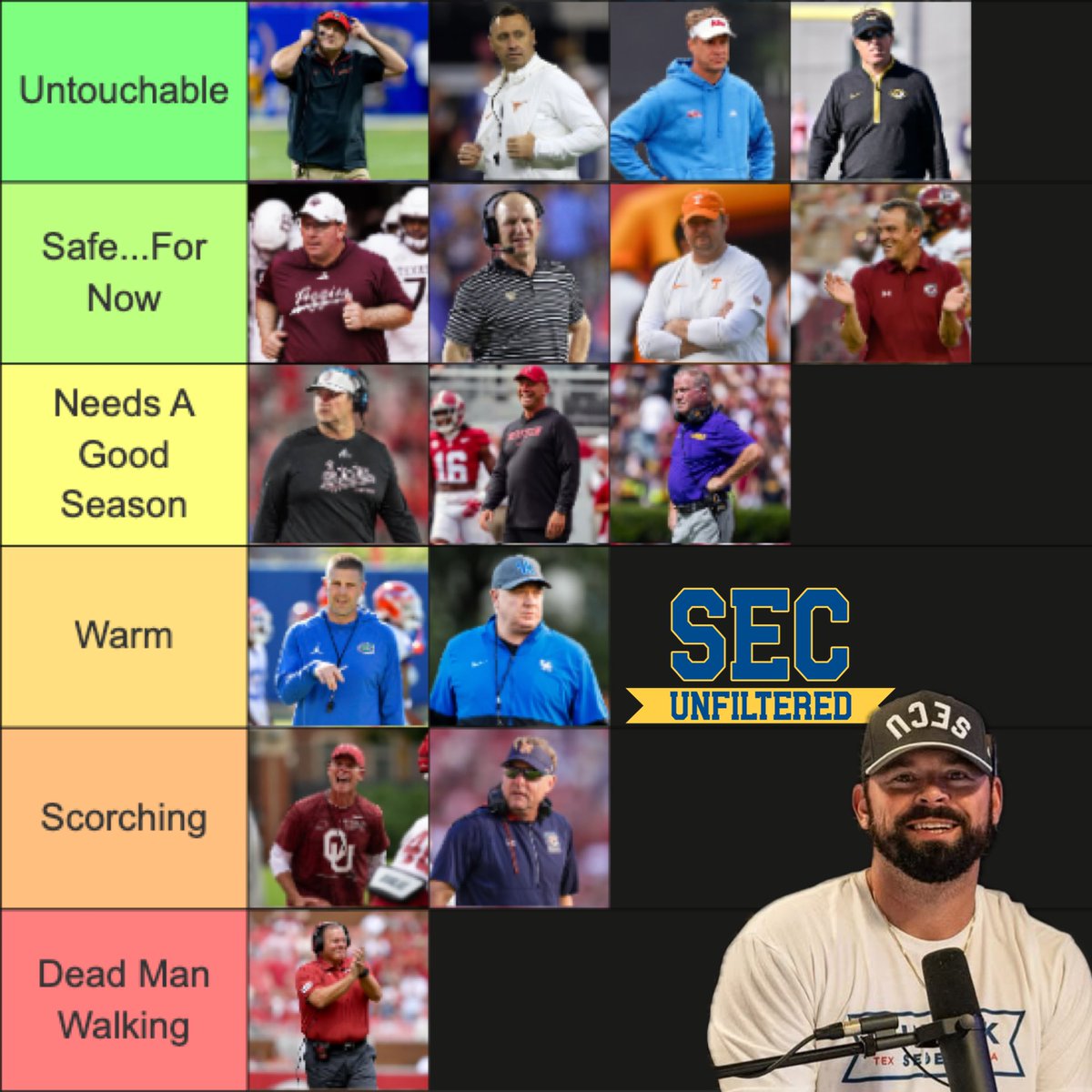 SECUnfiltered's tweet image. 2025 SEC Football Hot Seat Tiers entering the season via @CPhilly19
Thoughts?