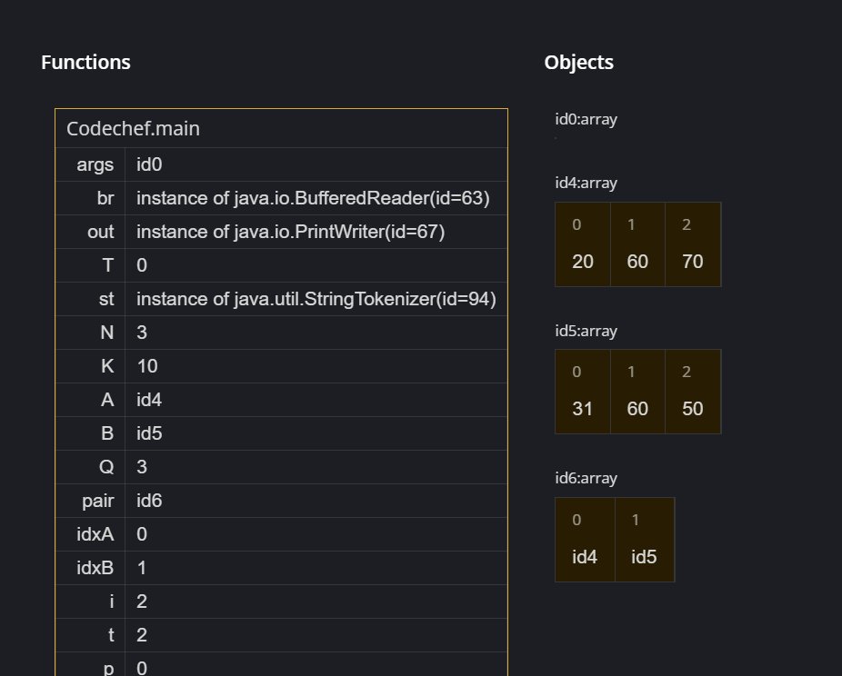 rrrautela's tweet image. this code visualizer concept in #codechef&apos;s compiler is really great, saw this for the first time today