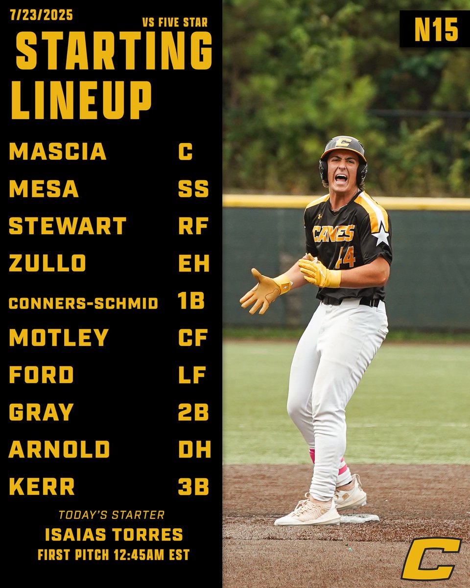 TheCanesBB's tweet image. #2 of the day starting here shortly
#TheCanes #DifferentBrandofBaseball