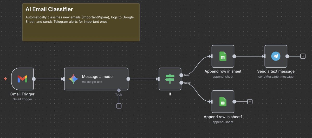 raheel parekh tweet media