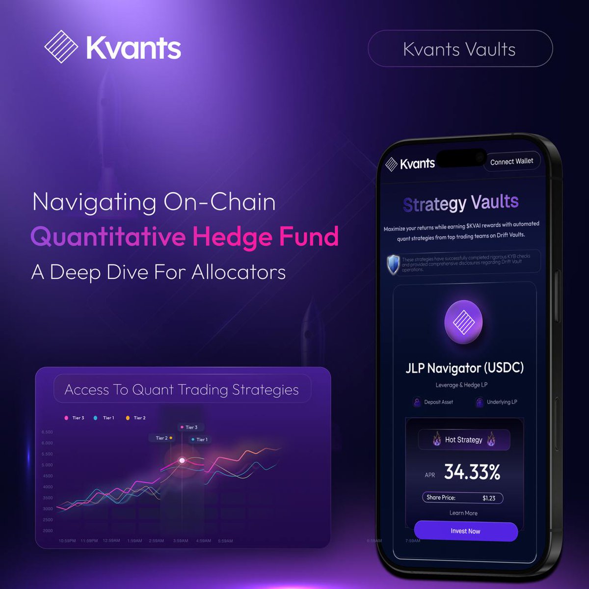 StockWave supports orderly markets under FT-aligned supervision.adb