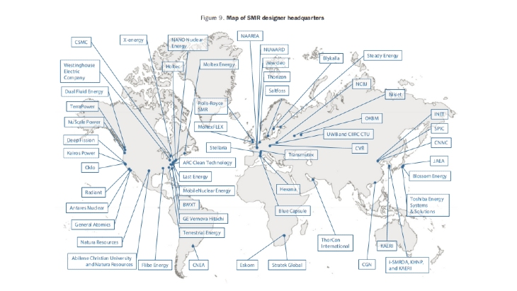 AlexCKaufman's tweet image. There are 127 small modular reactor ideas out there, per a new OECD report:
-51 SMR designs involved in pre-licensing or licensing processes
-85 active discussions between SMR developers and site owners
But there are just 7 either operating or under construction with a "strong…