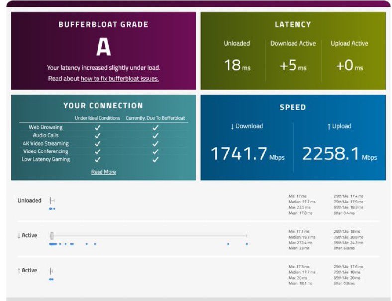 Merci à <a href="/raigeki21/">RaigeKi</a> pour l’optimisasion internet, carré de malade !