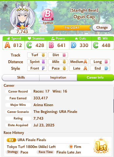 gradientspectre's tweet image. MY OGURI CAP IS A MACHINE THAT TURNS "YOUR TRAINEE MAY BE OUTCLASSED" INTO A 1/16 LOSS RATIO WINNING RUN
