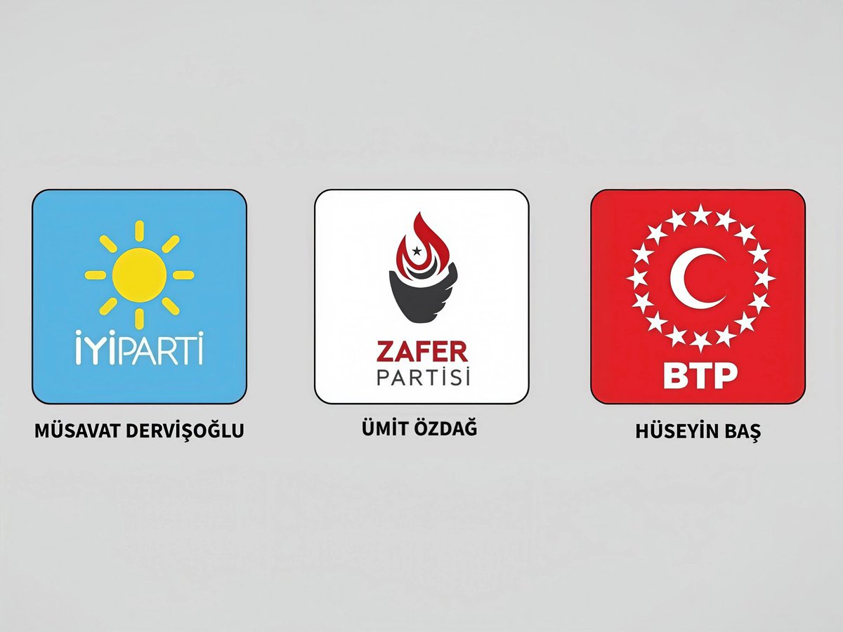 turkhafiza1's tweet photo. İYİ Parti, Zafer Partisi ve BTP ittifakı kurulması çok yakın.

Olası bir ittifak kurulursa düşünceleriniz ne olur? https://t.co/1PwYwQGD2r