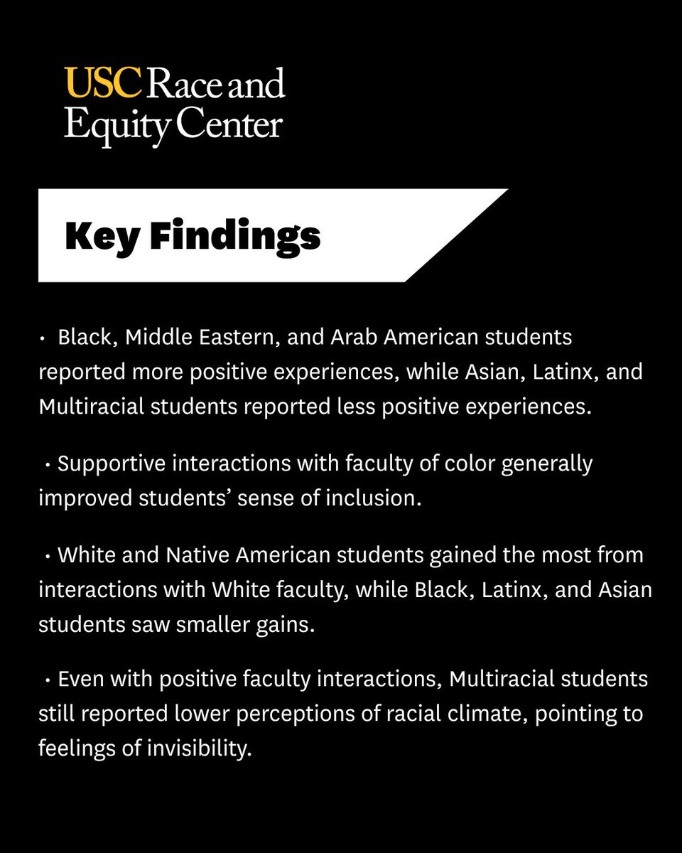USCRaceEquity's tweet image. Royel M. Johnson, Jihye Kwon, and Adrián Trinidad surveyed nearly 30,000 students at California Hispanic‑Serving Community Colleges to see how faculty interactions shape campus racial.
Dive into the article via this link: lnkd.in/gcswC9zh 
#HigherEd #RacialClimate
