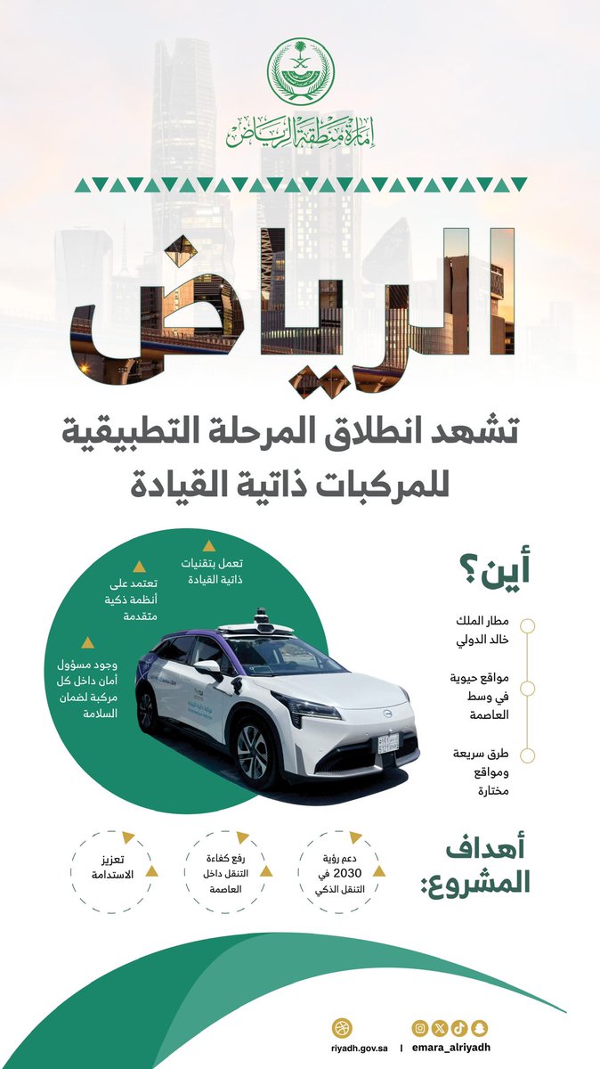 emara_alriyadh's tweet image. الرياض أول مدينة سعودية تحتضن المركبات ذاتية القيادة في بيئة واقعية
#إمارة_منطقة_الرياض