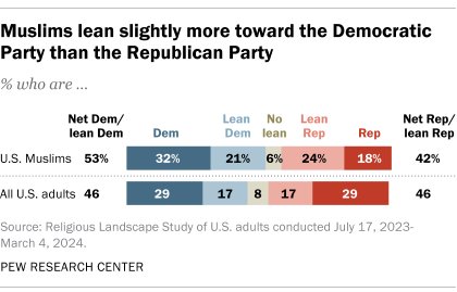 Besheer Mohamed tweet media