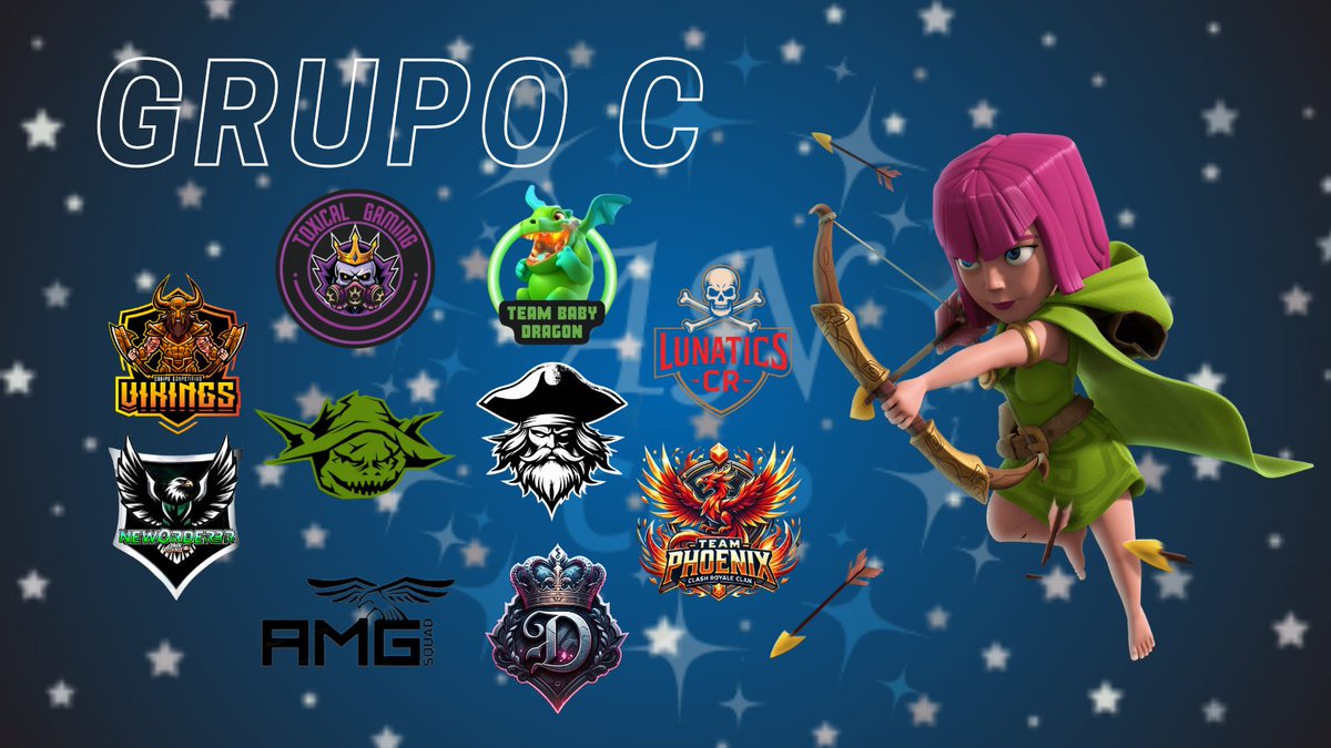 ANCUP (@ancup_21) on Twitter photo ⭐️PRESENTACION⭐️
Seran enfrentamientos muy peleados en este grupo. ¿Que equipos seran los que clasifiquen a PlayOff?
<a href="/TeamVikings_CR/">VIKINGS</a>
<a href="/NewOrderBRR/">NewOrderBR</a>
<a href="/Magical_Goblins/">Magical Goblins</a>
<a href="/cr_amg/">AMG Squad CR</a>
<a href="/ToxicalGamingGG/">👑𝕋𝕠𝕩𝕚𝕔𝕒𝕝 𝔾𝕒𝕞𝕚𝕟𝕘👑</a>
<a href="/Team_PhoenixCR/">Phoenix</a>
<a href="/Las_Duquesas87/">✨Las duquesas ✨</a>
<a href="/Shirohige170198/">Shirohige Kaizokudan</a>
<a href="/BABYDRAGON_ES/">TEAM BABY DRAGON 🐲</a>
<a href="/LunaticsCR/">Lunatics CR</a> ⭐️PRESENTACION⭐️
Seran enfrentamientos muy peleados en este grupo. ¿Que equipos seran los que clasifiquen a PlayOff?
<a href="/TeamVikings_CR/">VIKINGS</a>
<a href="/NewOrderBRR/">NewOrderBR</a>
<a href="/Magical_Goblins/">Magical Goblins</a>
<a href="/cr_amg/">AMG Squad CR</a>
<a href="/ToxicalGamingGG/">👑𝕋𝕠𝕩𝕚𝕔𝕒𝕝 𝔾𝕒𝕞𝕚𝕟𝕘👑</a>
<a href="/Team_PhoenixCR/">Phoenix</a>
<a href="/Las_Duquesas87/">✨Las duquesas ✨</a>
<a href="/Shirohige170198/">Shirohige Kaizokudan</a>
<a href="/BABYDRAGON_ES/">TEAM BABY DRAGON 🐲</a>
<a href="/LunaticsCR/">Lunatics CR</a>