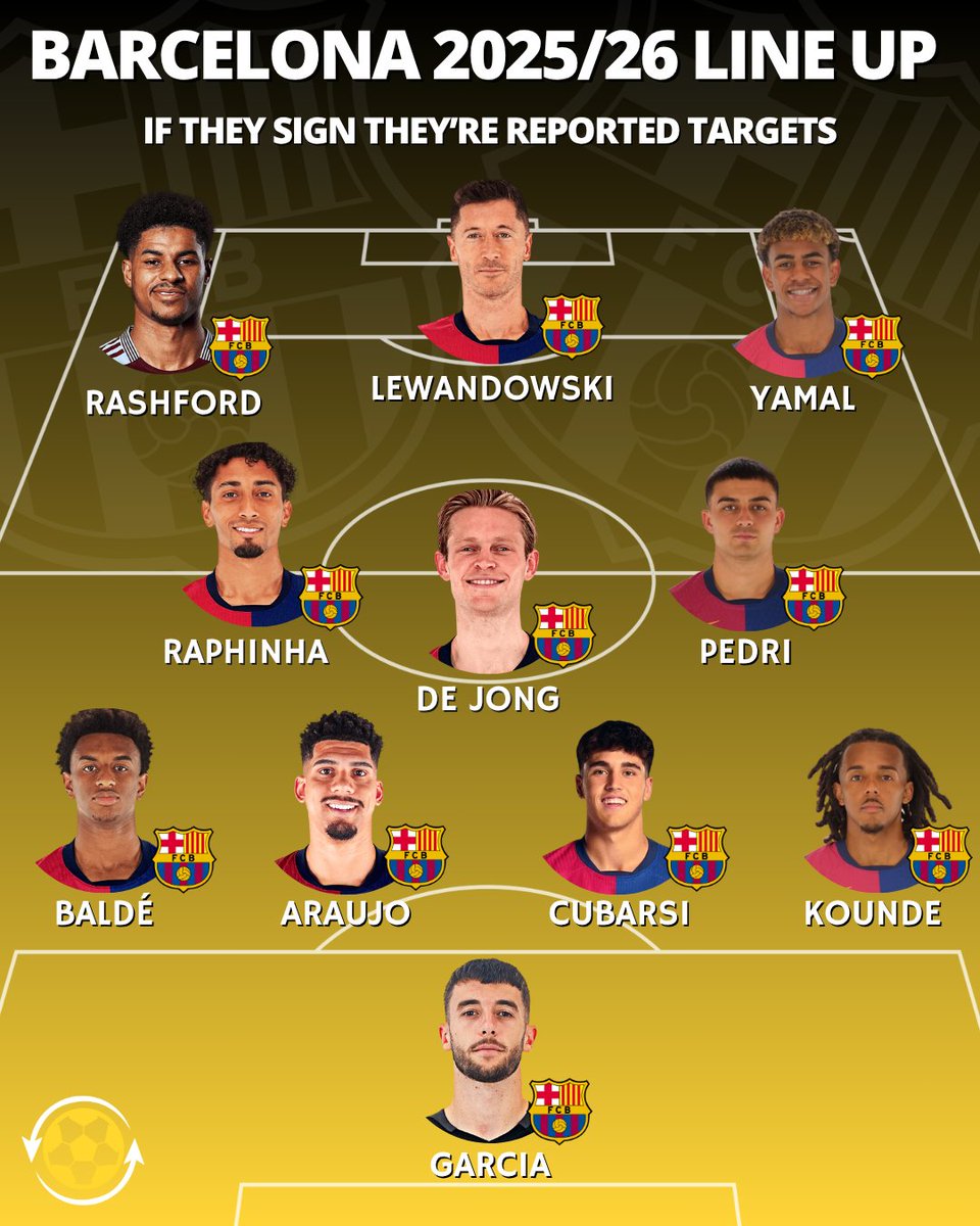 DeadlineDayLive's tweet image. 🚨 Can this Barcelona side win both La Liga and the Champions League next season? 🤔