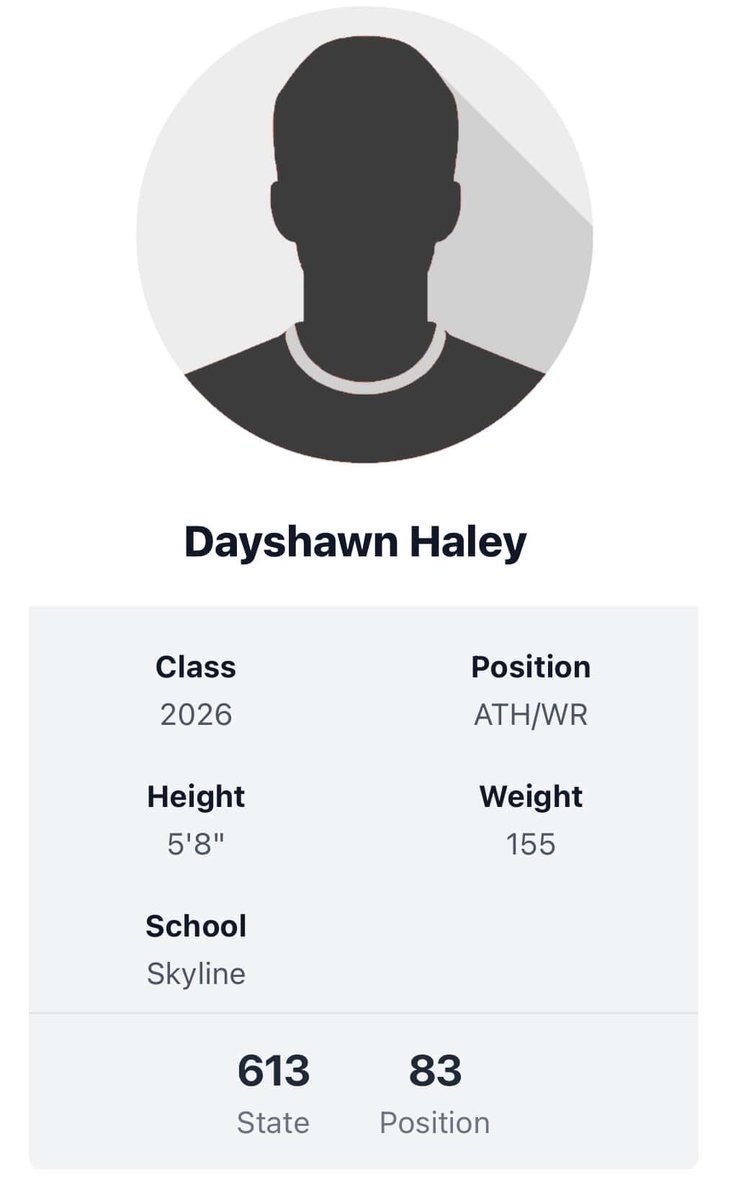 Dayhaley_'s tweet image. Very grateful to be ranked 83rd in my position . Thank you !!@PrepRedzoneVA @carljfred @SHSHawksFootbal @DmvSportsLive6