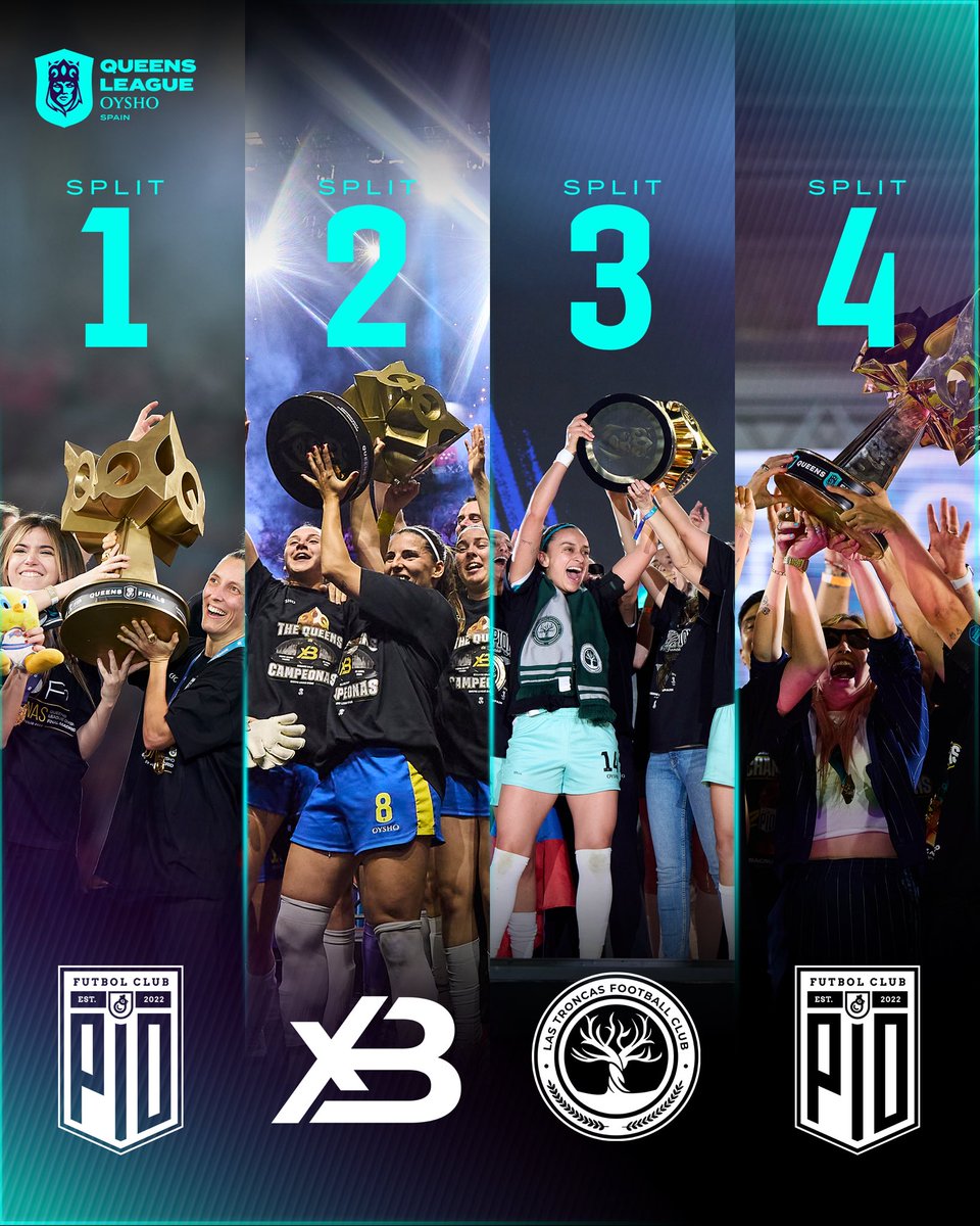 ¿Cuál fue vuestro campeonato favorito de la Queens? 👀