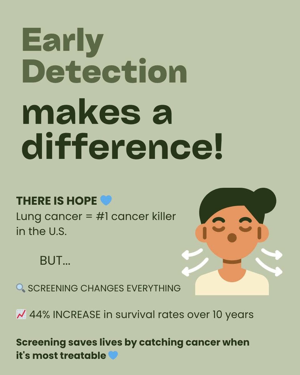 ACDCNV's tweet image. LUNG CANCER AWARENESS: What Our Community Needs to Know 馃珌馃挓
Learn the facts that could save your life or someone you love below 鉃★笍