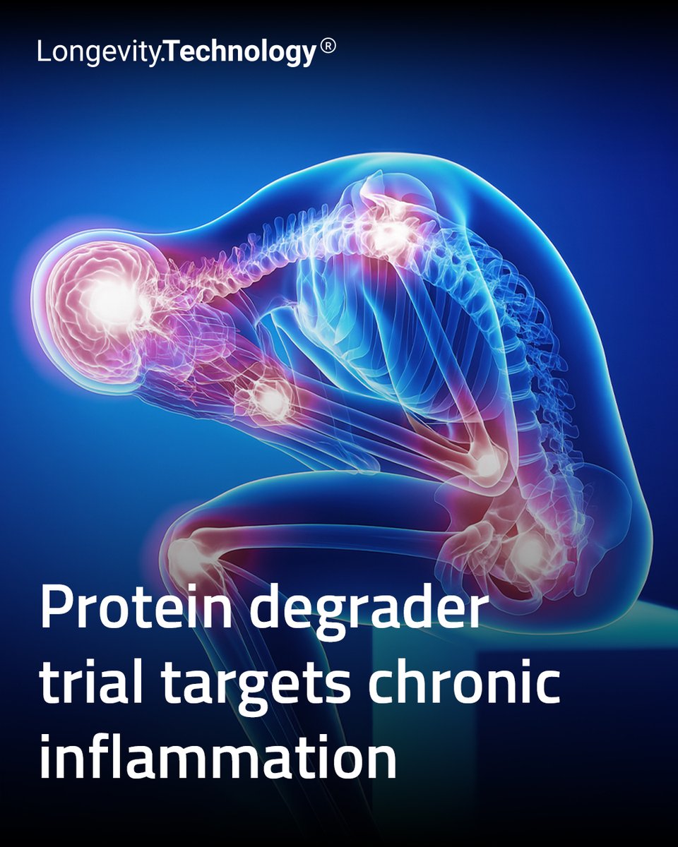 LongevityTech's tweet image. Monte Rosa doses first patients with molecular glue degrader designed to treat multiple conditions driven by the NLRP3 inflammasome.
longevity.technology/news/protein-d…
#longevity #biotech #inflammation #NLRP3