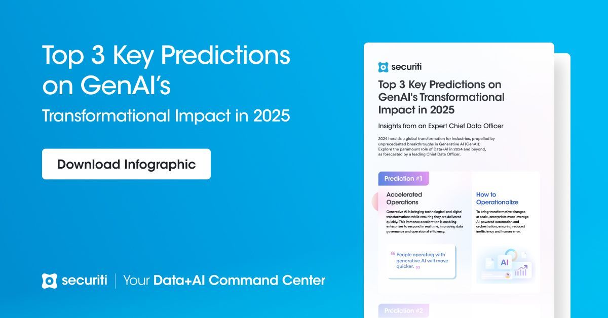 #GenAI is moving fast. Will your business keep up? Get the top 3 powerful predictions + real-world tips from a top #CDO. Download the infographic now 🔗 buff.ly/TuJEnl3

#AIGovernance #AIagents #AIcopilots #LLMS #AITransformation