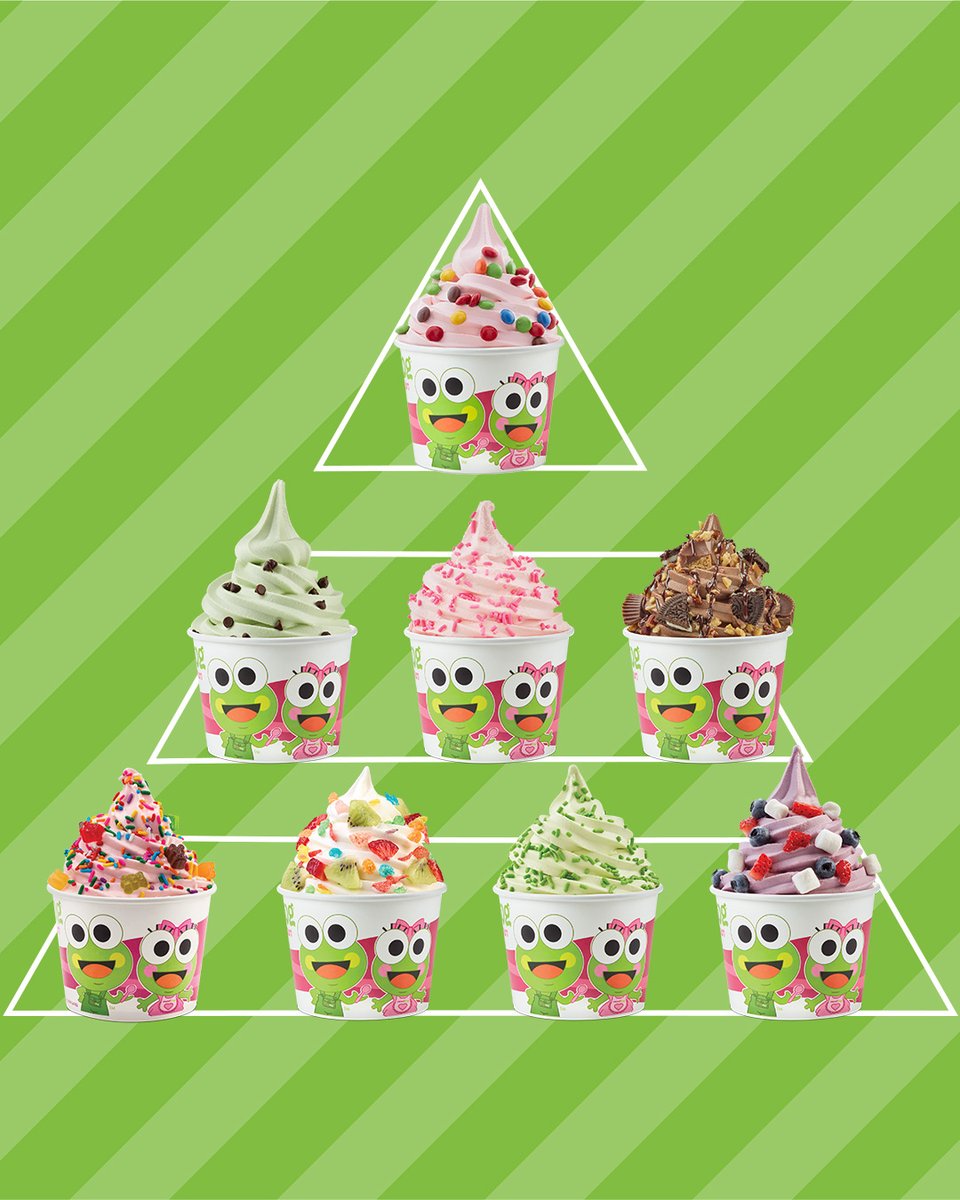 If Scoop &amp; Cookie made the food pyramid, it’d be something like this... With extra sprinkles on top! 🐸🎀🐸🌈🍦