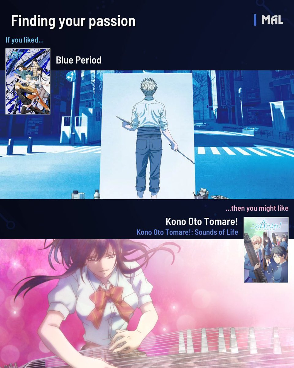 MyAnimeList tweet media