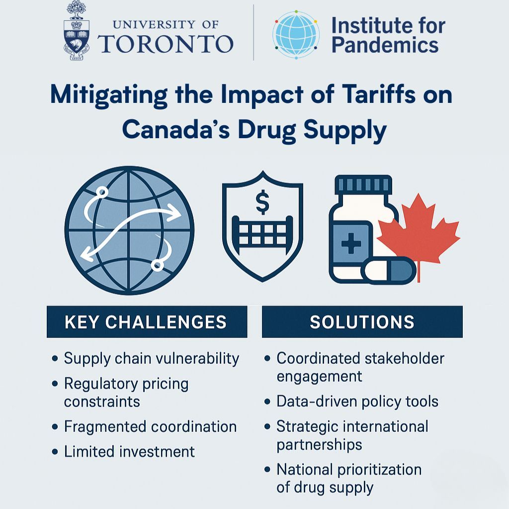 Institute for Pandemics (@uoft_pandemics) on Twitter photo Canada’s drug supply is at risk from rising tariffs and global instability.
<a href="/UofT_Pandemics/">Institute for Pandemics</a>, with <a href="/Mina__T/">Mina T.</a> (<a href="/UofTPharmacy/">Leslie Dan Faculty of Pharmacy</a>) convened national leaders for a discussion to chart a path forward.
Read the report:
🔗 bit.ly/3IG523Q
#HealthSecurity #PharmaPolicy #Tariffs Canada’s drug supply is at risk from rising tariffs and global instability.
<a href="/UofT_Pandemics/">Institute for Pandemics</a>, with <a href="/Mina__T/">Mina T.</a> (<a href="/UofTPharmacy/">Leslie Dan Faculty of Pharmacy</a>) convened national leaders for a discussion to chart a path forward.
Read the report:
🔗 bit.ly/3IG523Q
#HealthSecurity #PharmaPolicy #Tariffs