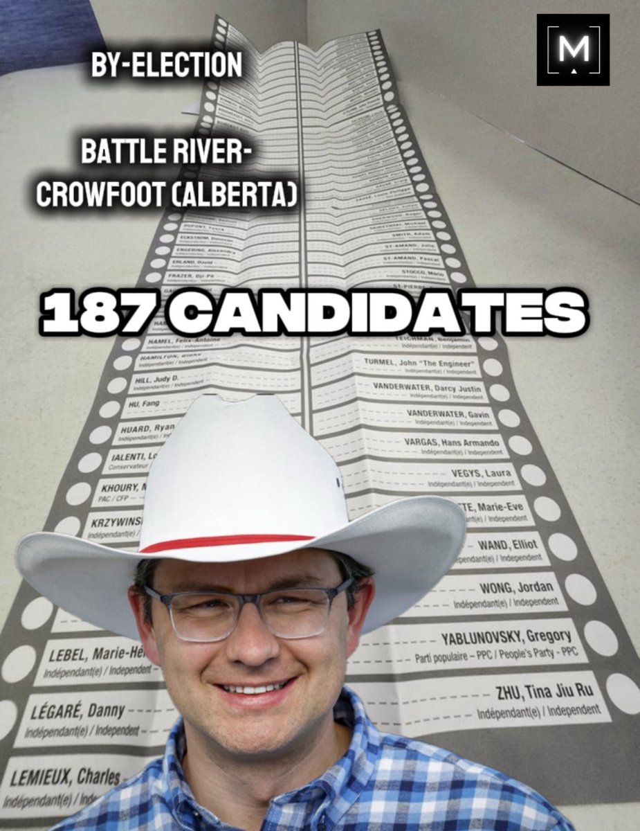 BREAKING: 187 Candidates confirmed in by-election

Battle River-Crowfoot (Alberta)