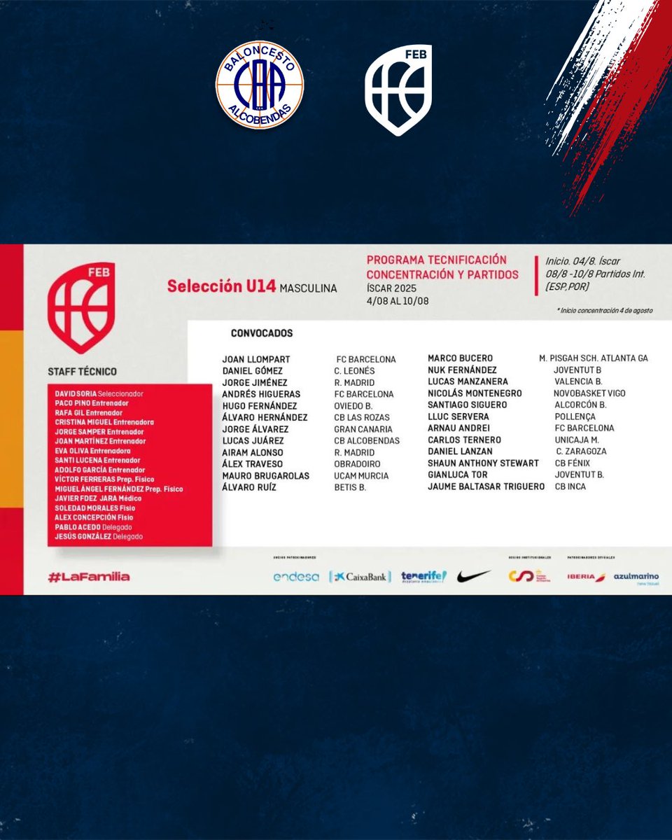 #CanteraCBA 

¡Convocado con la U14! 💪🏻🏀🔥

Para culminar una gran temporada, Lucas Juárez ha sido convocado con la @baloncestoesp para las concentraciones de la selección U14👏🏼👏🏼💥

¡Enhorabuena! A por todas Lucas 💪🏻❤️

#SienteElGranate