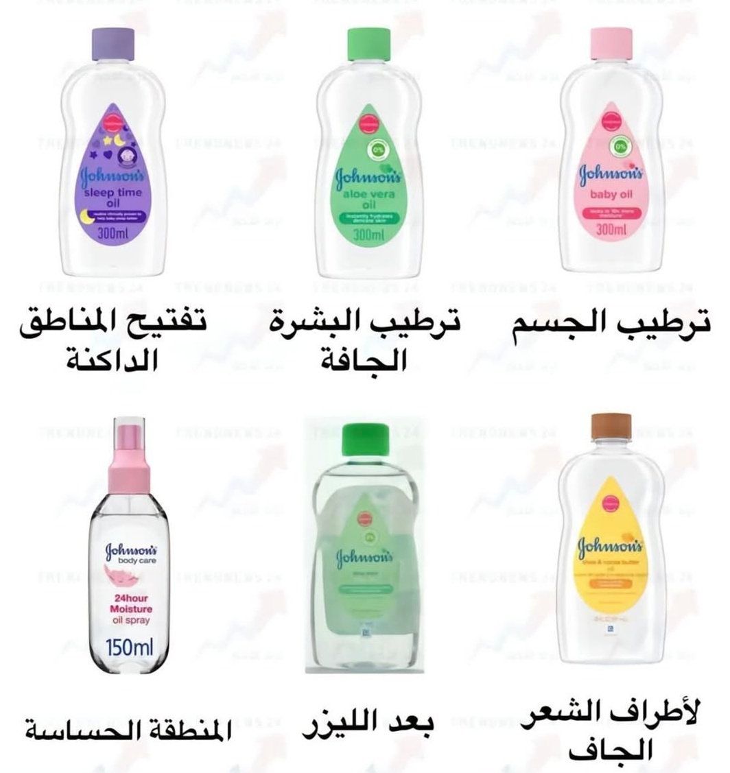 استعمالات زيت جونسون احفظووووووووها✨️

كىود خىصم قولدن سنت: Q676