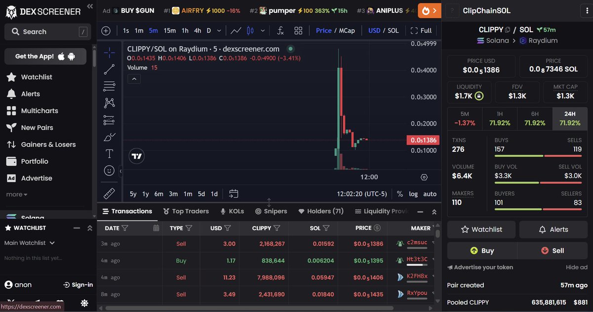 ClipChainSOL's tweet photo. 🔥 CLIPPY IS LIVE & MOVING! 🔥
Volume: $6.4K
Market Cap: $1.3K
Buys vs Sells: 157 vs 119
635M+ CLIPPY pooled on Raydium
The storm is just starting… Get Clipped In!
#ClippyCoin #Solana #DEX #MemeCoin #GetClippedIn https://t.co/VJI59JJR7u