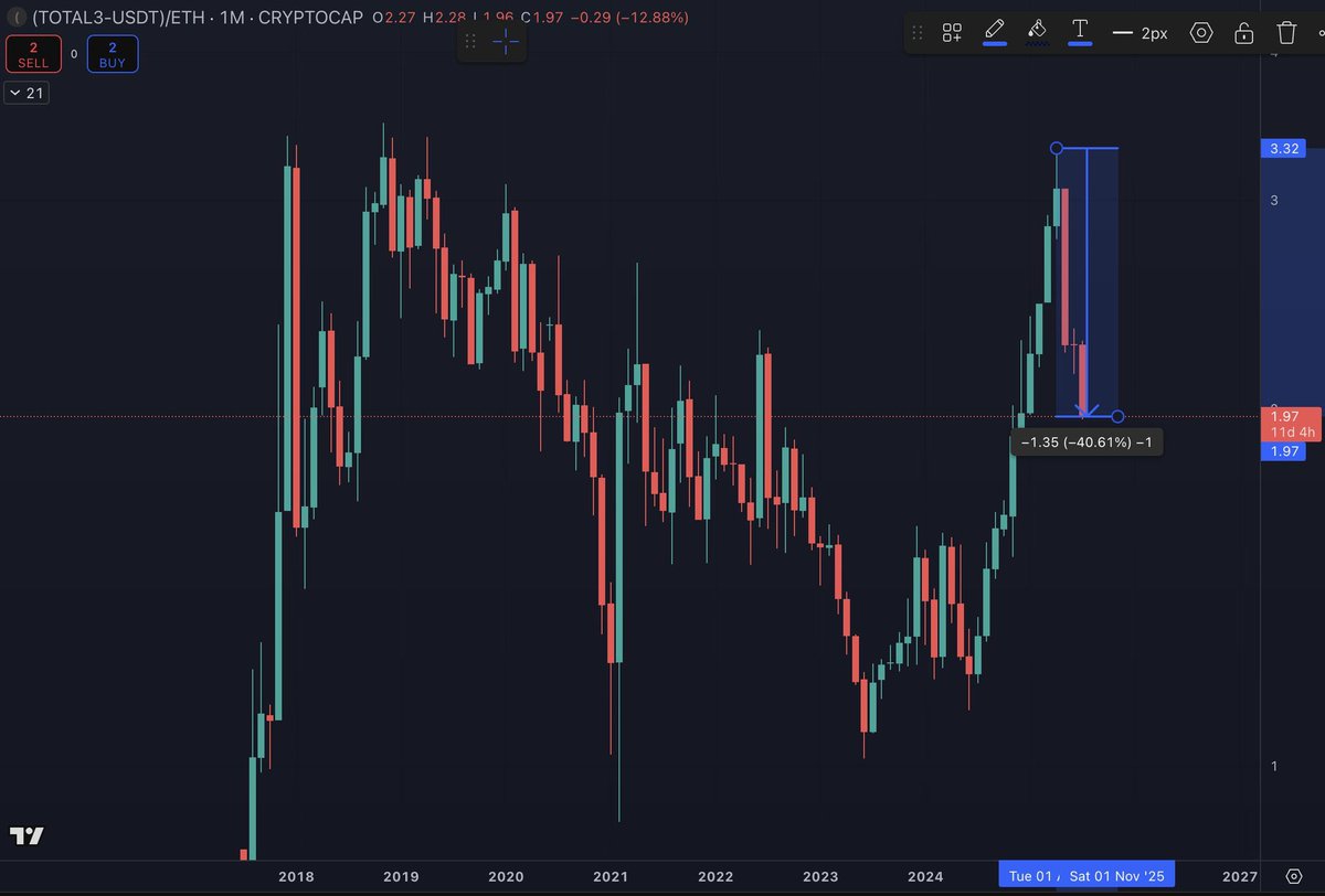 thecaptaingringo tweet media