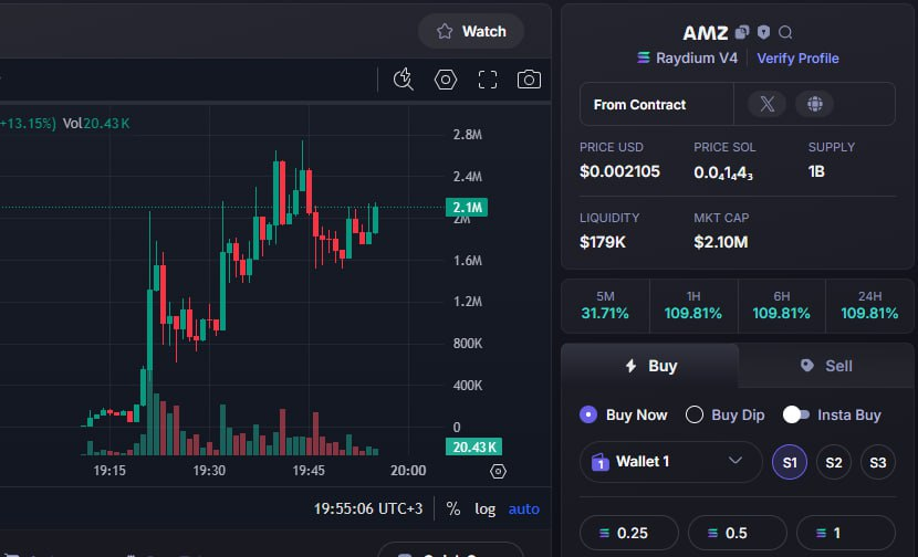 AllyMejia94612's tweet photo. $AMZ
CA : Ba9H8bHtwx9c7twpzr8NvaMbsTDxSwNf9dhoMbo6bonk
Done: x 161
You just missed a 10x move… all because you waited 5 minutes too long.

TG Channel Call : https://t.co/kZ8TtcQ803

#SOL #MEMECoin #TurboXBot #TurboXTradingBot #TurboX https://t.co/KxTCtTJtyk