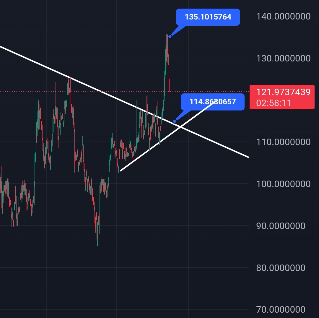 Quamfy | Joé tweet media