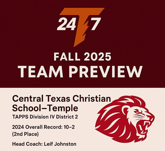 TAPPS Division IV - District 2
Central Texas Christian School-Temple <a href="/CTCSAthletics/">CTCS Lions Athletics</a>
Head Coach: Leif Johnston <a href="/Leifj4/">Leif Johnston</a>

📝 2025 Outlook
Now in his 10th season, Coach Johnston leads a Central Texas Christian squad that returns 17 total starters from a 10–2 season. The Lions boast