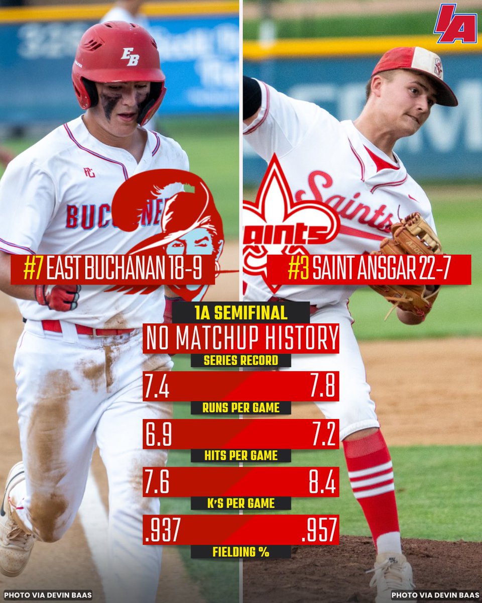 iabaseball1's tweet image. 🔥 1️⃣🅰️ SEMIFINAL 🔥
🏴☠️ 🆚 ⚜️
⏰ 7:00 PM
🏟️ Merchants Park
📍 Carroll, IA
🔔 Inning updates on our X
#IAbaseball X #iahsbsb