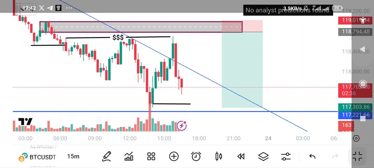 Zeedov (@theamplifier50) on Twitter photo Smart money are brutal
They play with retail traders
Look at what is going on btc
They sweep people with limit entry out and pick some people that enter after the sweep and they went their way but no tp and they are on their way to take them out again
Thank you <a href="/smart_ech/">Smart Tech</a> Smart money are brutal
They play with retail traders
Look at what is going on btc
They sweep people with limit entry out and pick some people that enter after the sweep and they went their way but no tp and they are on their way to take them out again
Thank you <a href="/smart_ech/">Smart Tech</a>