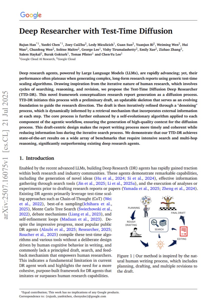 "Deep Researcher with Test-Time Diffusion"

This paper treats report writing as an iterative retrieval‑augmented diffusion process that can be enhanced by component‑wise self‑evolution. 

This demonstrates SoTA on multi‑hop search‑and‑reasoning benchmarks.