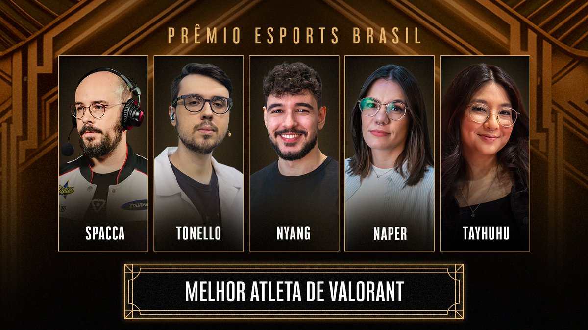 Prêmio eSports Brasil (@premioesportsbr) on Twitter photo Melhor Atleta de Valorant:
<a href="/guispacca/">Guilherme Spacca</a> / <a href="/TonelloTV/">Felipe Tonello</a> / <a href="/nyangdll/">Nyang</a> / <a href="/napeRx/">napeR</a> / <a href="/tayhuhuu/">Tayhuhu</a>
#PEB25 Melhor Atleta de Valorant:
<a href="/guispacca/">Guilherme Spacca</a> / <a href="/TonelloTV/">Felipe Tonello</a> / <a href="/nyangdll/">Nyang</a> / <a href="/napeRx/">napeR</a> / <a href="/tayhuhuu/">Tayhuhu</a>
#PEB25
