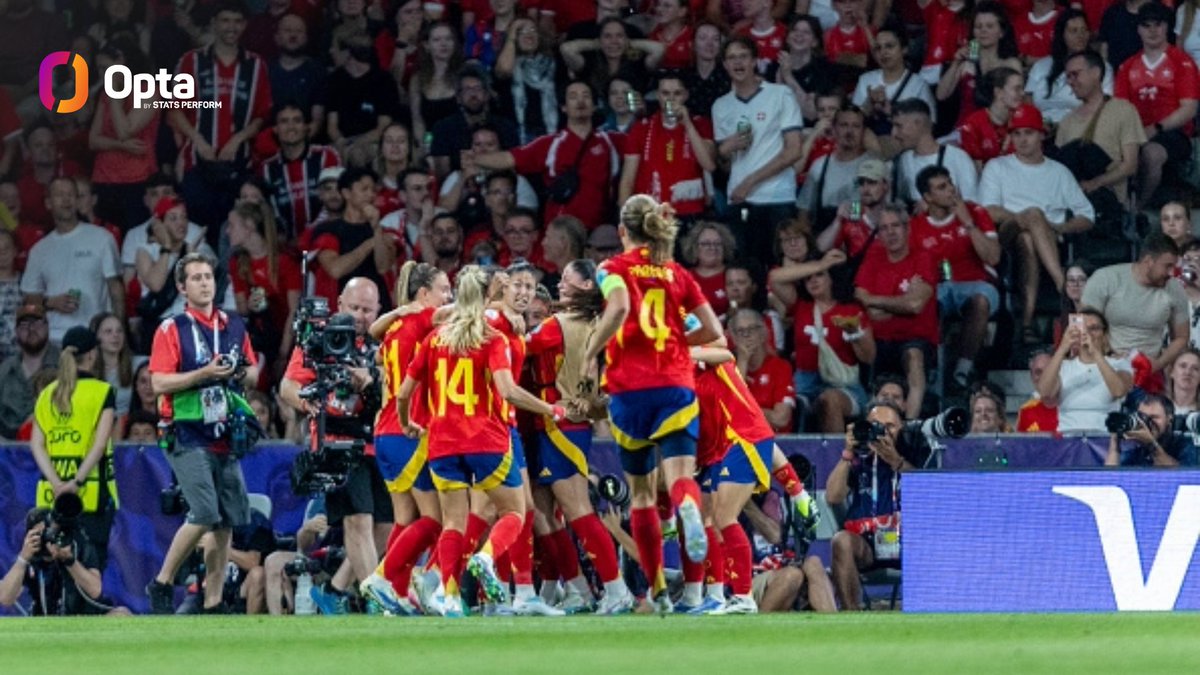 OptaJose's tweet image. 8 - Spain's 🇪🇸 women's national team have won each of their last eight games at major tournaments, as many as they had in their first 26 World Cup/EURO matches combined (D5 L13). Vertiginous.