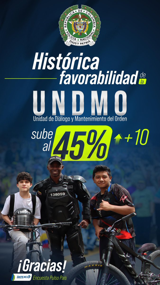 ¡𝗚𝗥𝗔𝗖𝗜𝗔𝗦, 𝗣𝗢𝗥 𝗦𝗨 𝗥𝗘𝗦𝗣𝗔𝗟𝗗𝗢 𝗔𝗟 𝗨𝗡𝗗𝗠𝗢!Especial agradecimiento a los colombianos por su creciente reconocimiento a la labor de la Unidad de Diálogo y Mantenimiento del Orden (UNDMO). 

La más reciente encuesta demuestra que la imagen favorable alcanzó el 45