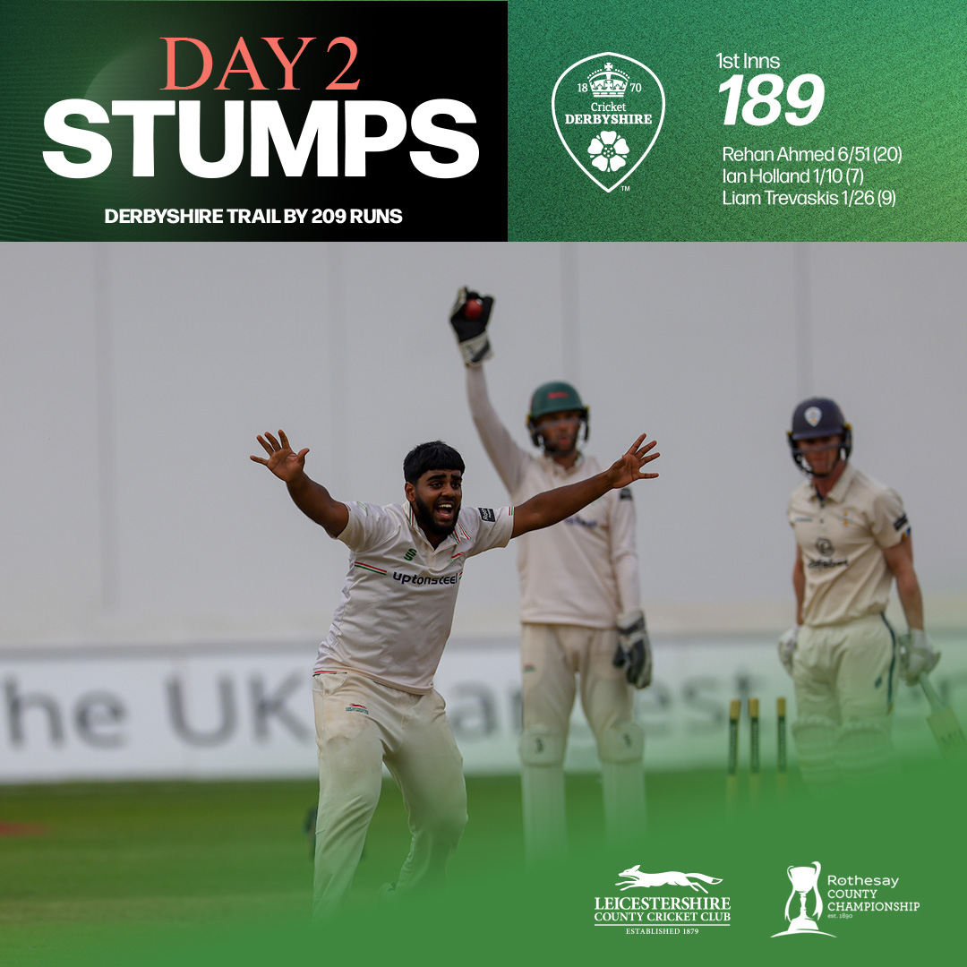 leicsccc's tweet photo. 𝗦𝗧𝗨𝗠𝗣𝗦 🕕

An absolutely bonkers day ends with Leicestershire bowling out the hosts to take a 2⃣0⃣9⃣-run advantage into the third day. 💪

Rehan Ahmed the star again, picking up a career-best 6⃣/5⃣1⃣. 🥇

#Foxes🦊 https://t.co/GYm7NgJQis