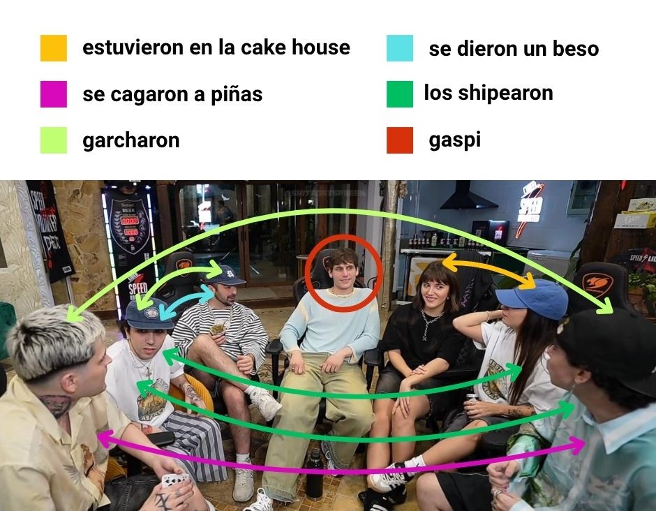 shitpostspreen's tweet image. 