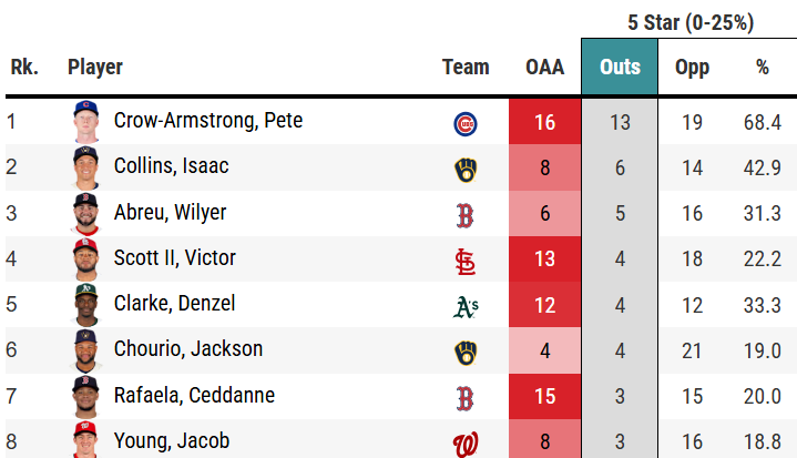 The WARmonger tweet media