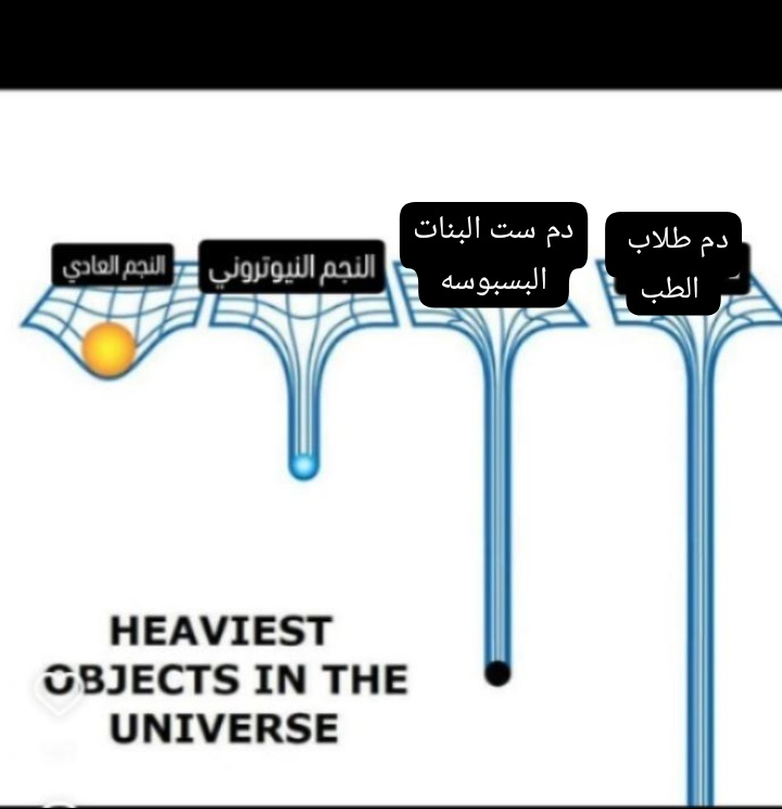 اثقل الاشياء في العالم