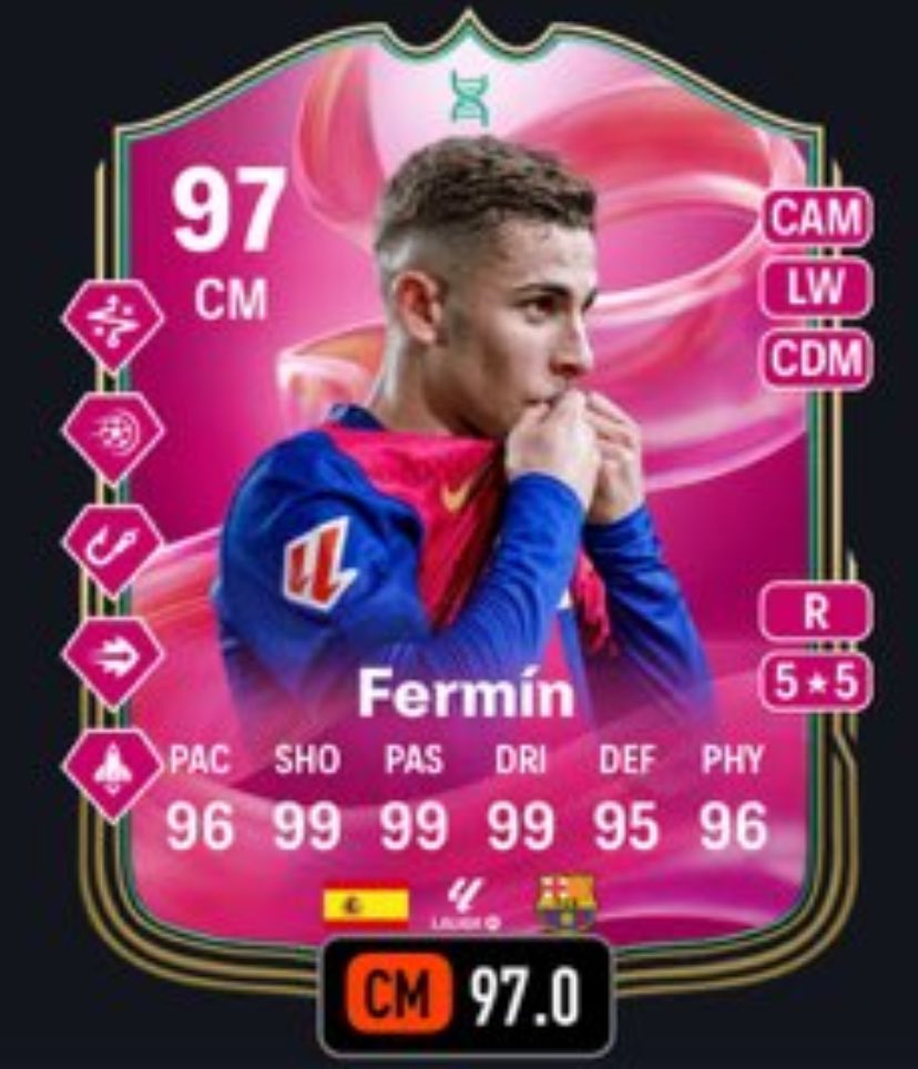 Jake_FutTrading's tweet image. Looks fair