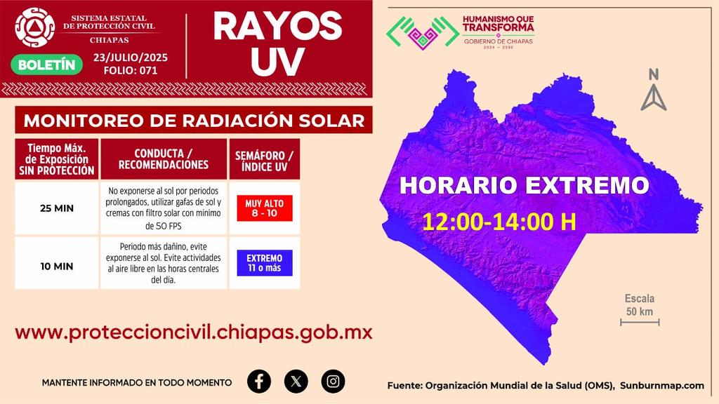 Monitoreo de la Radiación Solar en #Chiapas.

Si sales de casa #ProtecciónCivil te invita a seguir estas recomendaciones para protegerte de la exposición de los rayos UV.

#SistemaEstatalDeProtecciónCivil
#SecretariaDeProteccionCivil #HumanismoQueTransforma #EraDeLaTransformacion