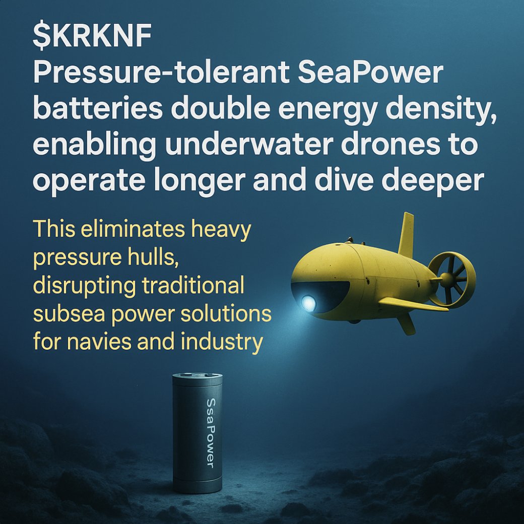KawzInvests's tweet image. $KRKNF pressure-tolerant SeaPower batteries double energy density, enabling underwater drones to operate longer and dive deeper. This eliminates heavy pressure hulls, disrupting traditional subsea power solutions for navies and industry. #KrakenRobotics #Innovation