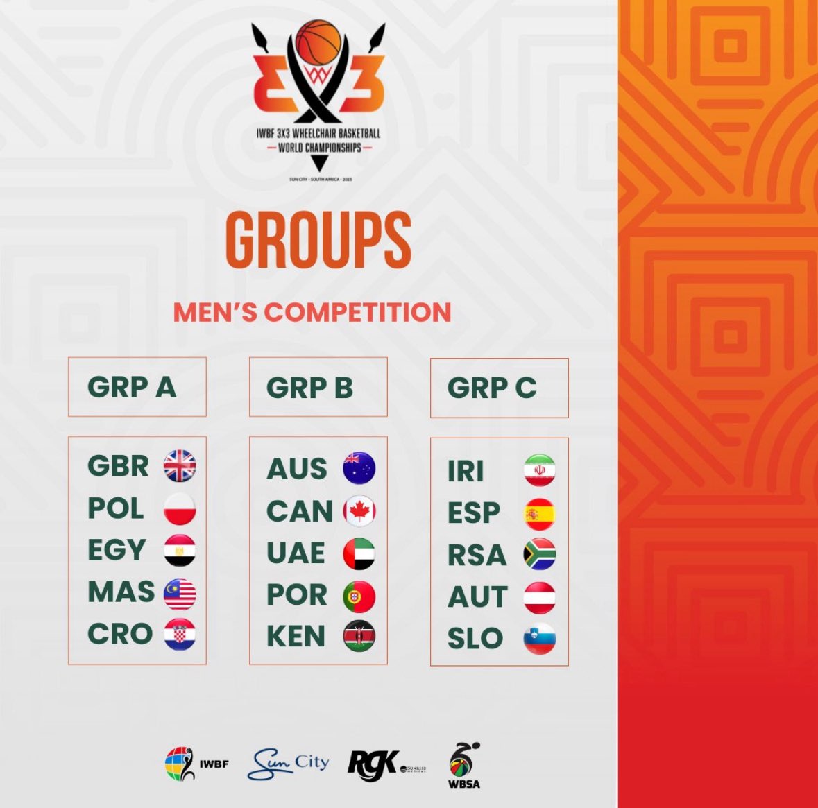 JohnHobbsTB's tweet image. Not long now until the inaugural @_IWBF 3X3 World Championships, taking place at the picturesque Sun City resort in South Africa. The group phase has been confirmed as 3X3 wheelchair basketball continues to grow.