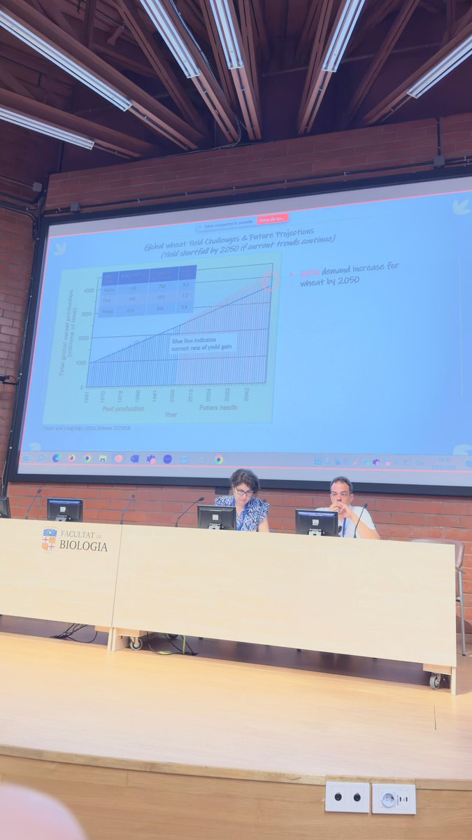 javicheztin's tweet image. Just back from #2025ISMPMI and #SEFIMEC2025, where we shared first results from the @CienciaGob -funded TANGO project PID2022-142651OA-I00 . Great discussions, fresh insights and exciting new ideas! 🌱🔬🧪Kudos to @davidencaladab...and none of it possible w/o @victoria_widrig 🐶